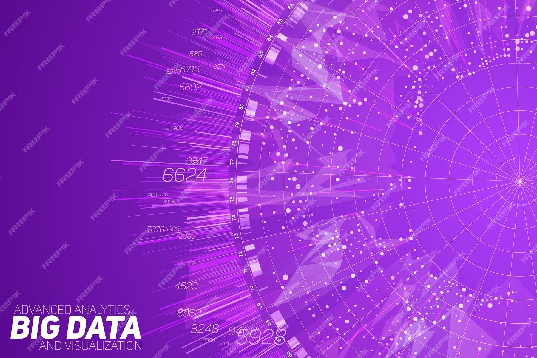 Automated Real Time Big Data Marketing Solutions